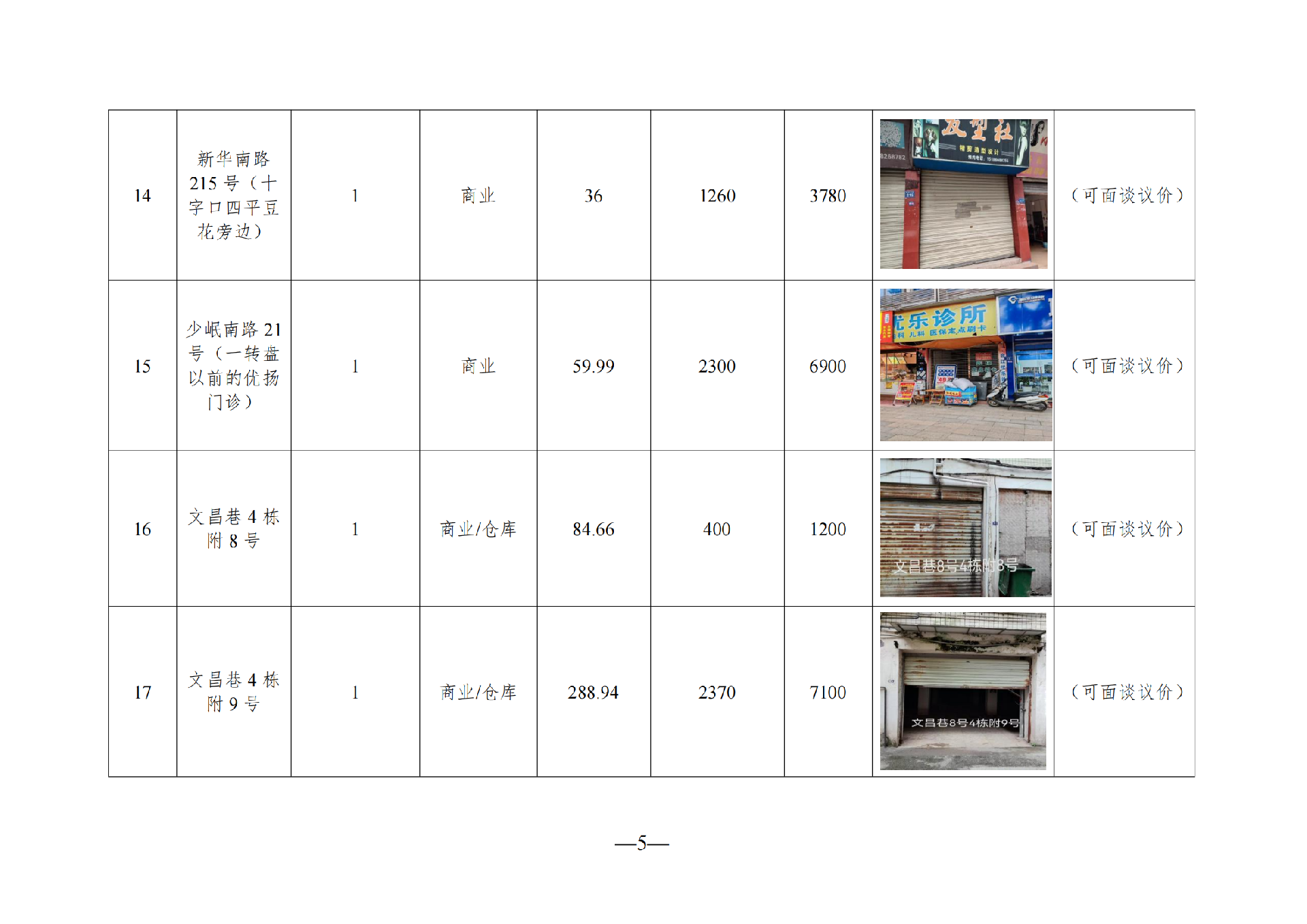 2025年6月閑置資產(chǎn)招租公告_04.png