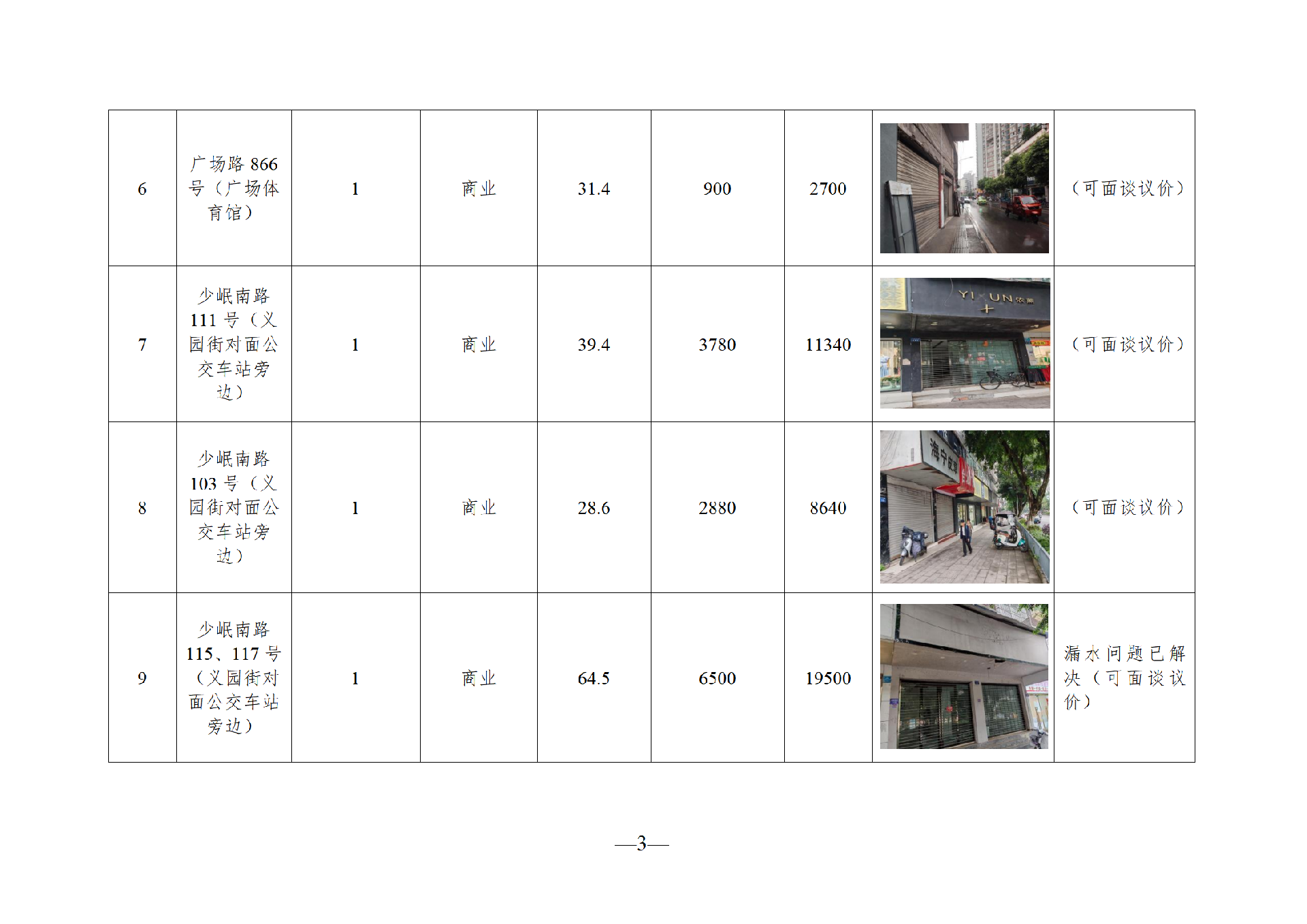 2025年9月閑置資產(chǎn)招租公告_03.png