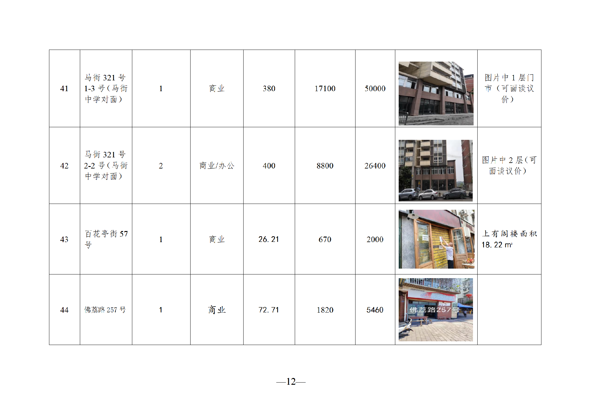 2025年9月閑置資產(chǎn)招租公告_12.png