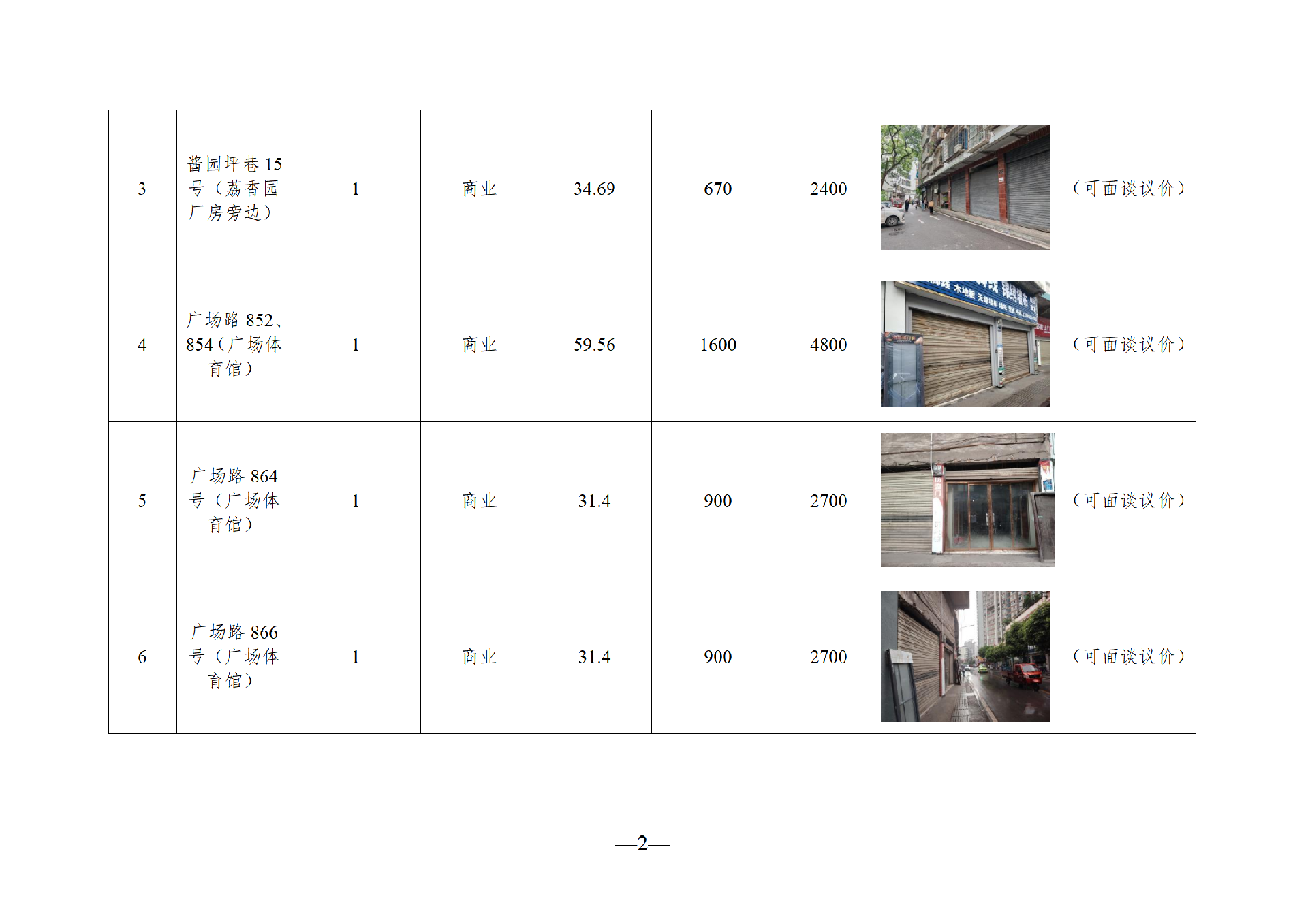 2025年10月閑置資產(chǎn)招租公告(10.21)_02.png