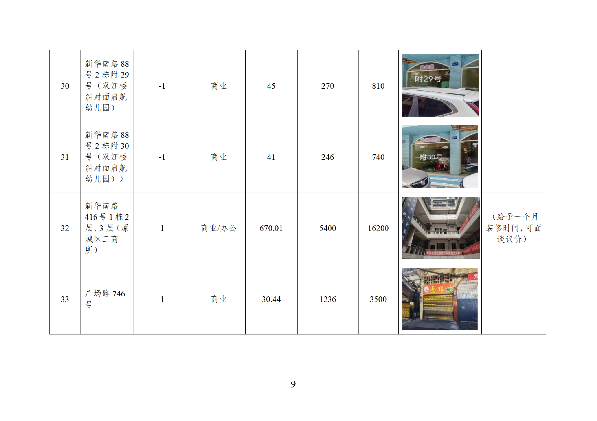 2025年11月閑置資產(chǎn)招租公告_09.png
