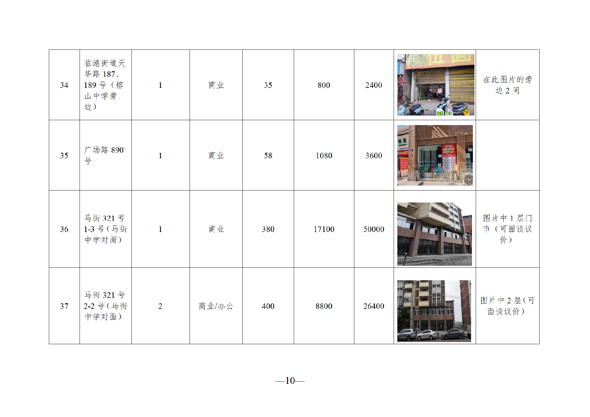 2025年11月閑置資產(chǎn)招租公告_10.png