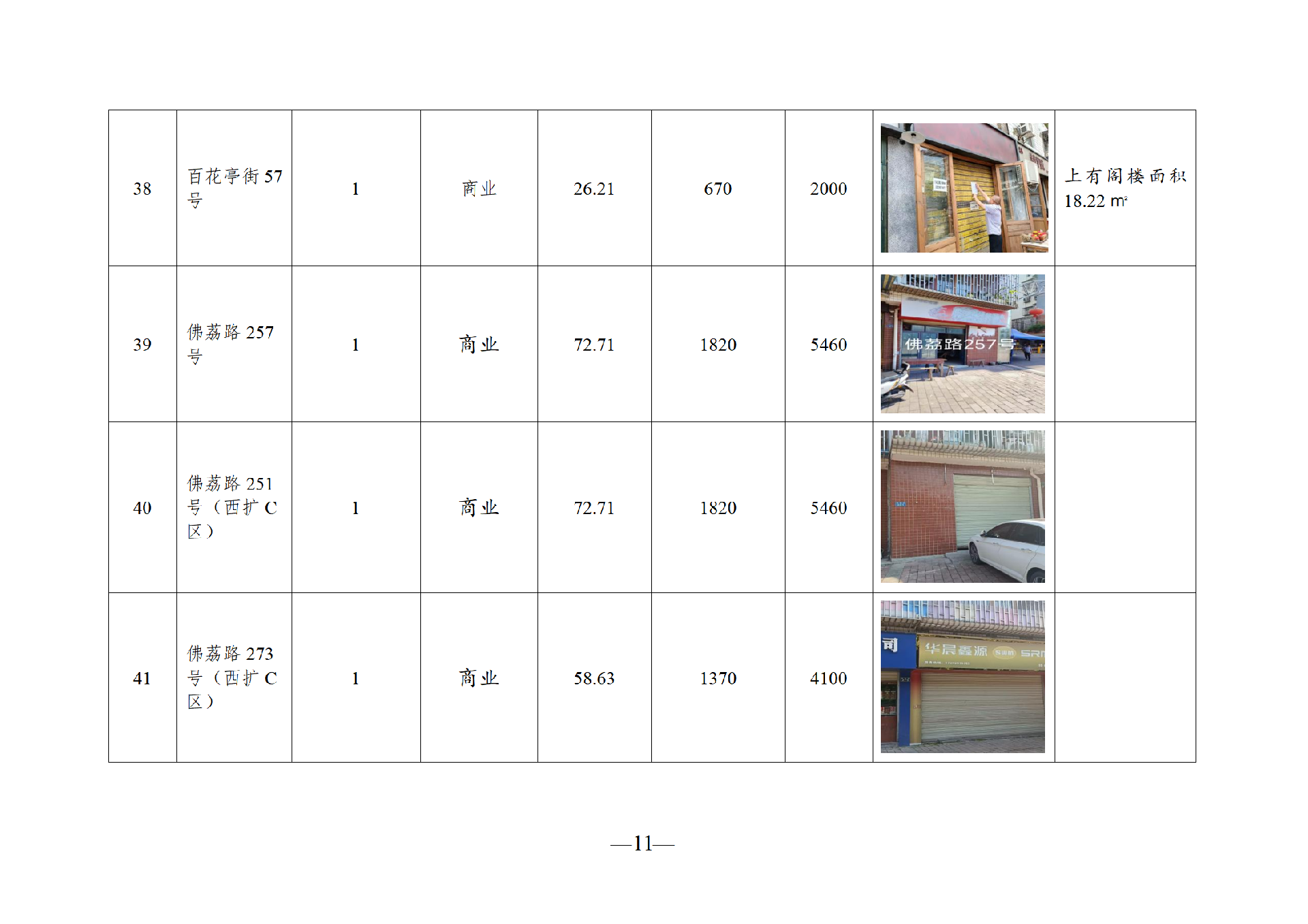 2025年11月閑置資產(chǎn)招租公告_11.png
