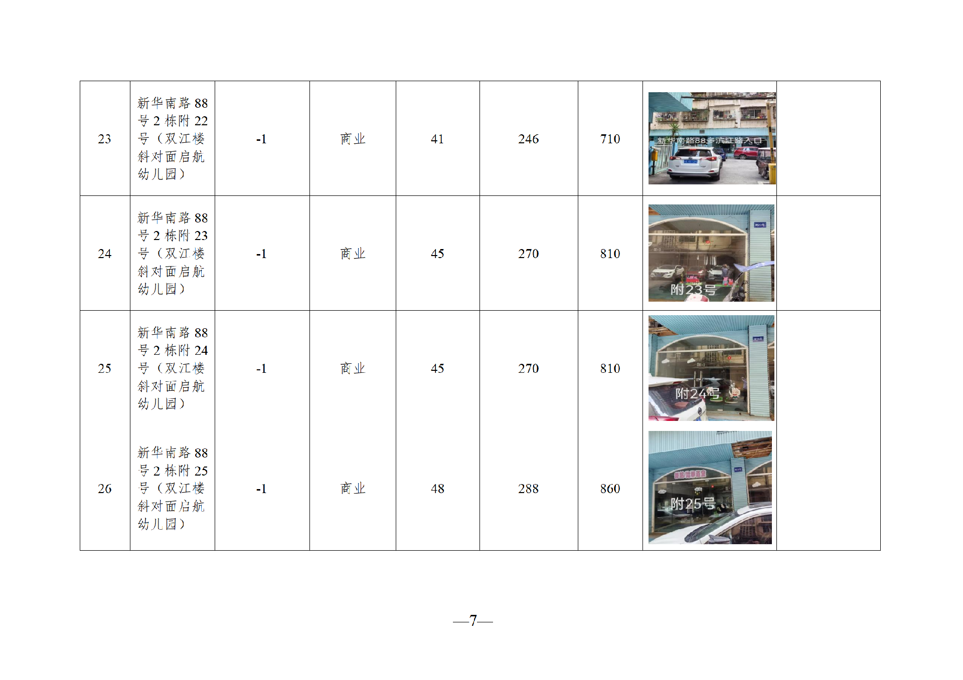 2026年1月閑置資產(chǎn)招租公告_07.png