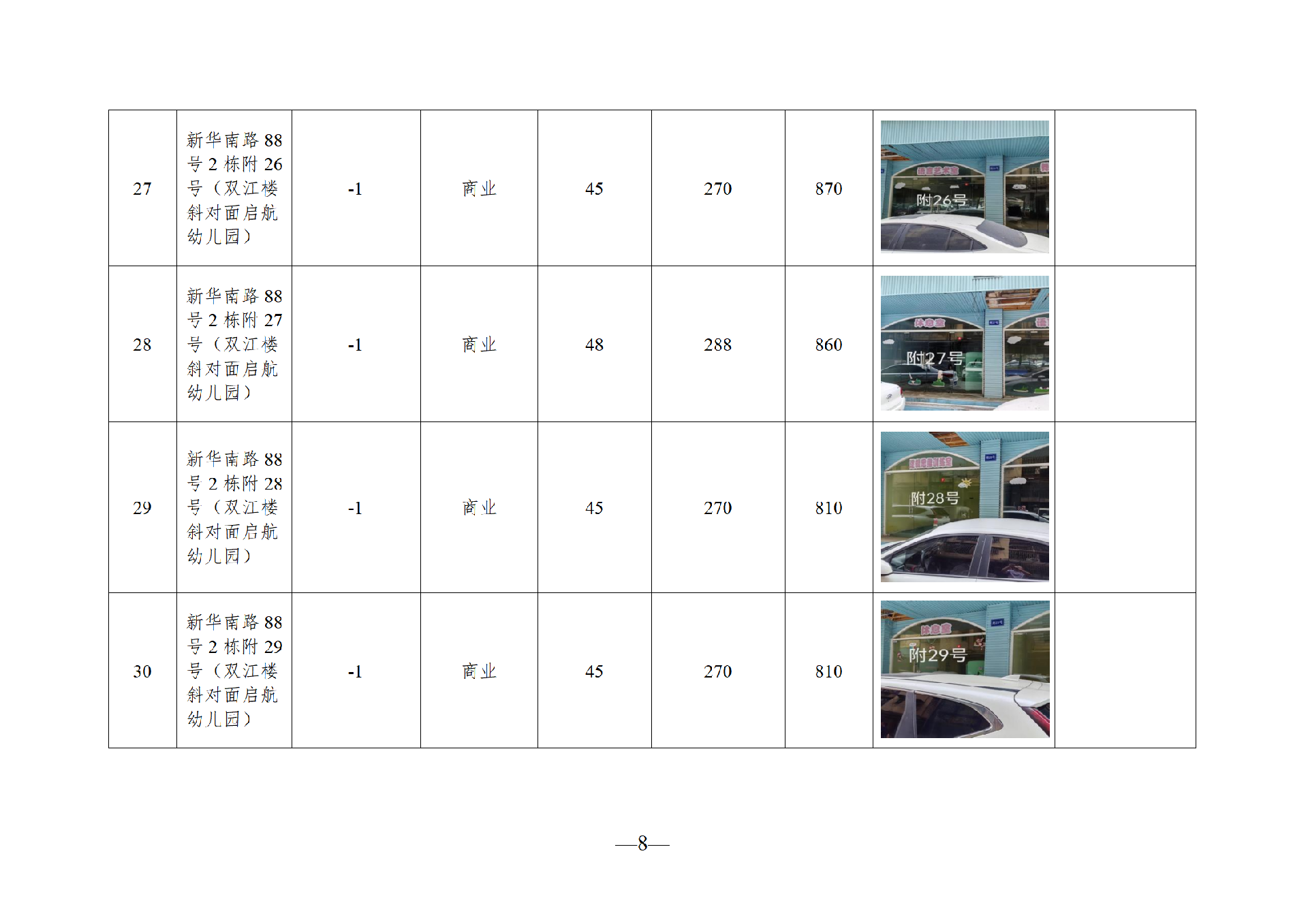 2026年1月閑置資產(chǎn)招租公告_08.png