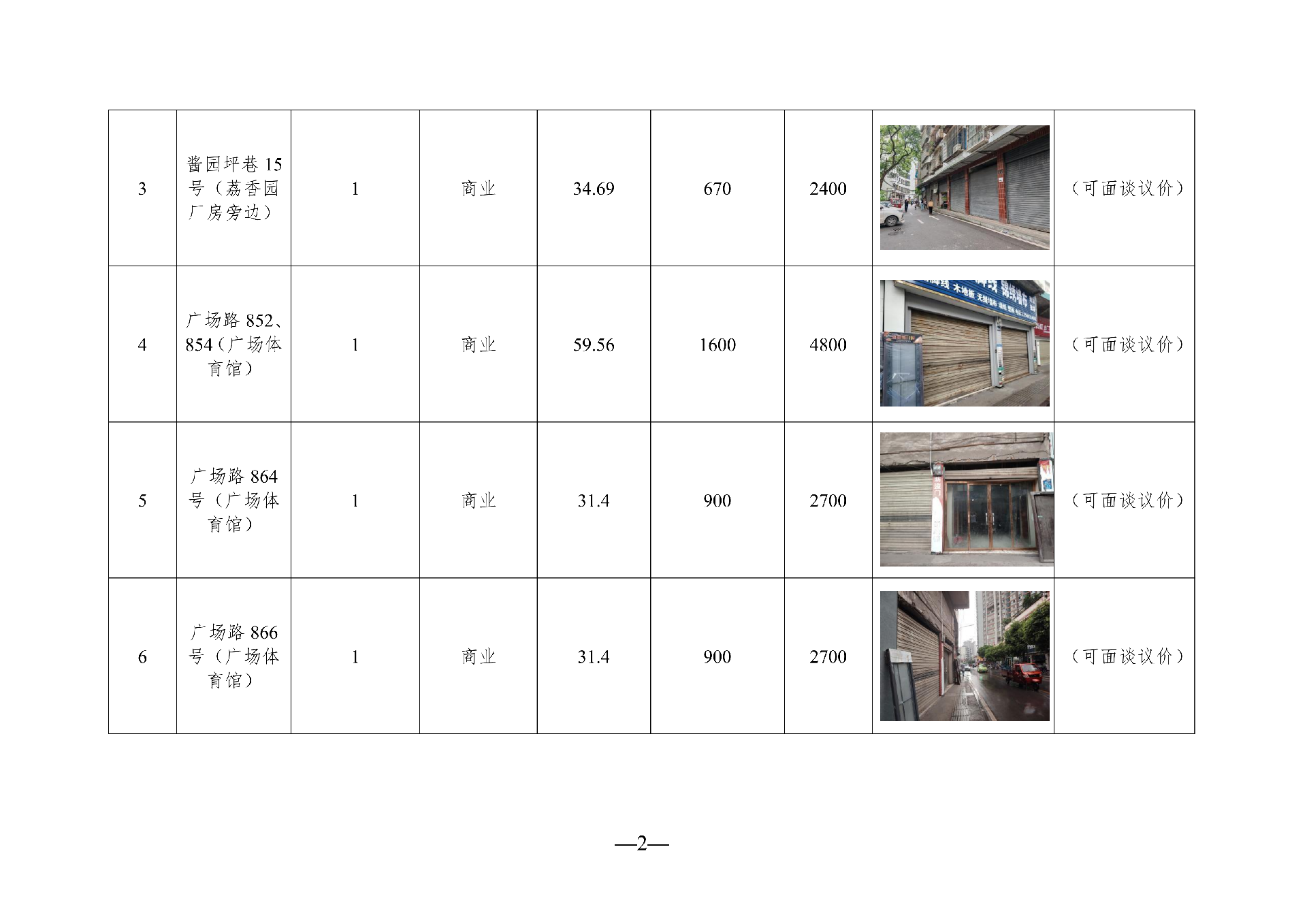 2026年3月閑置資產(chǎn)招租公告(擬定)_02.png