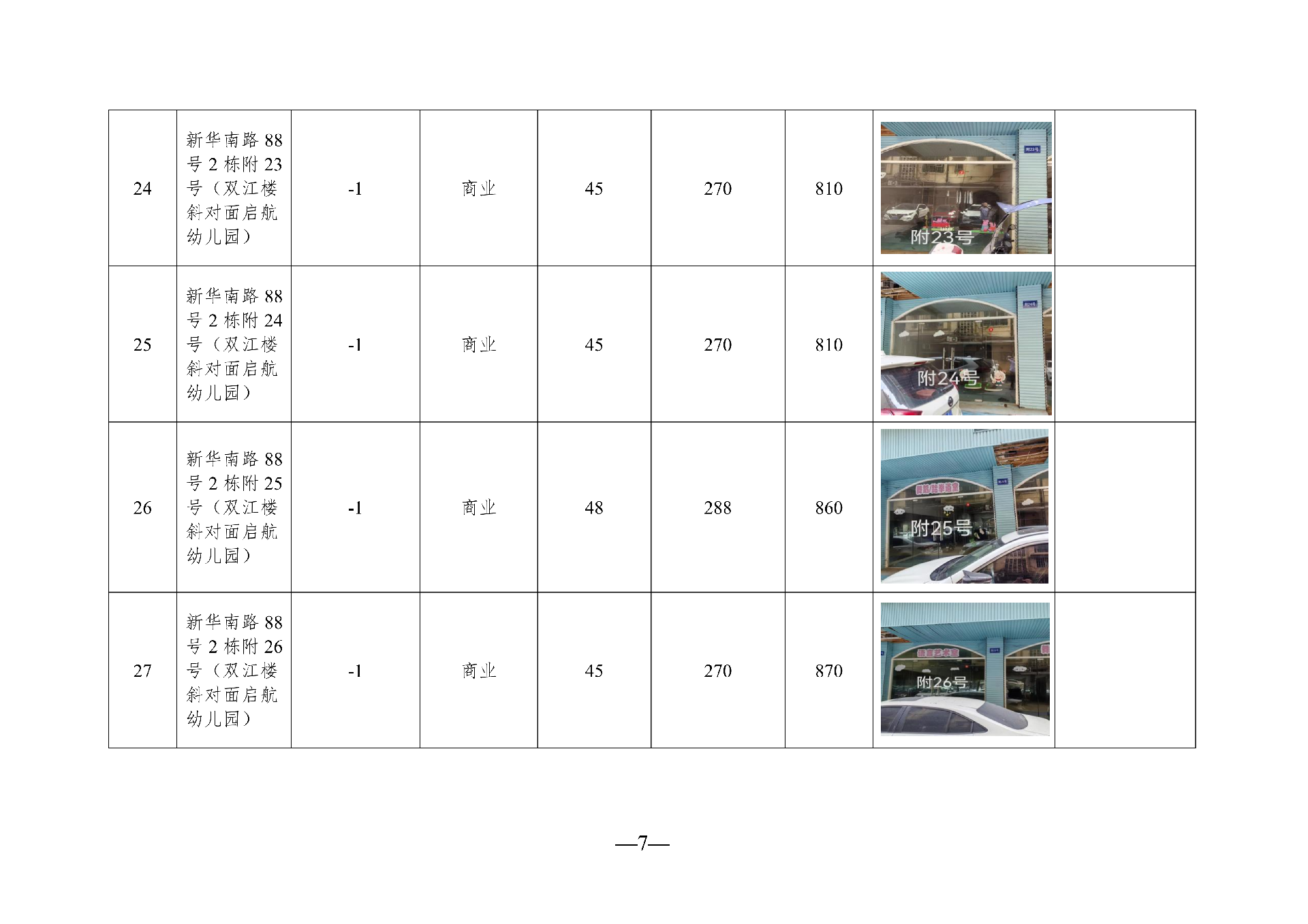 2026年3月閑置資產(chǎn)招租公告(擬定)_07.png