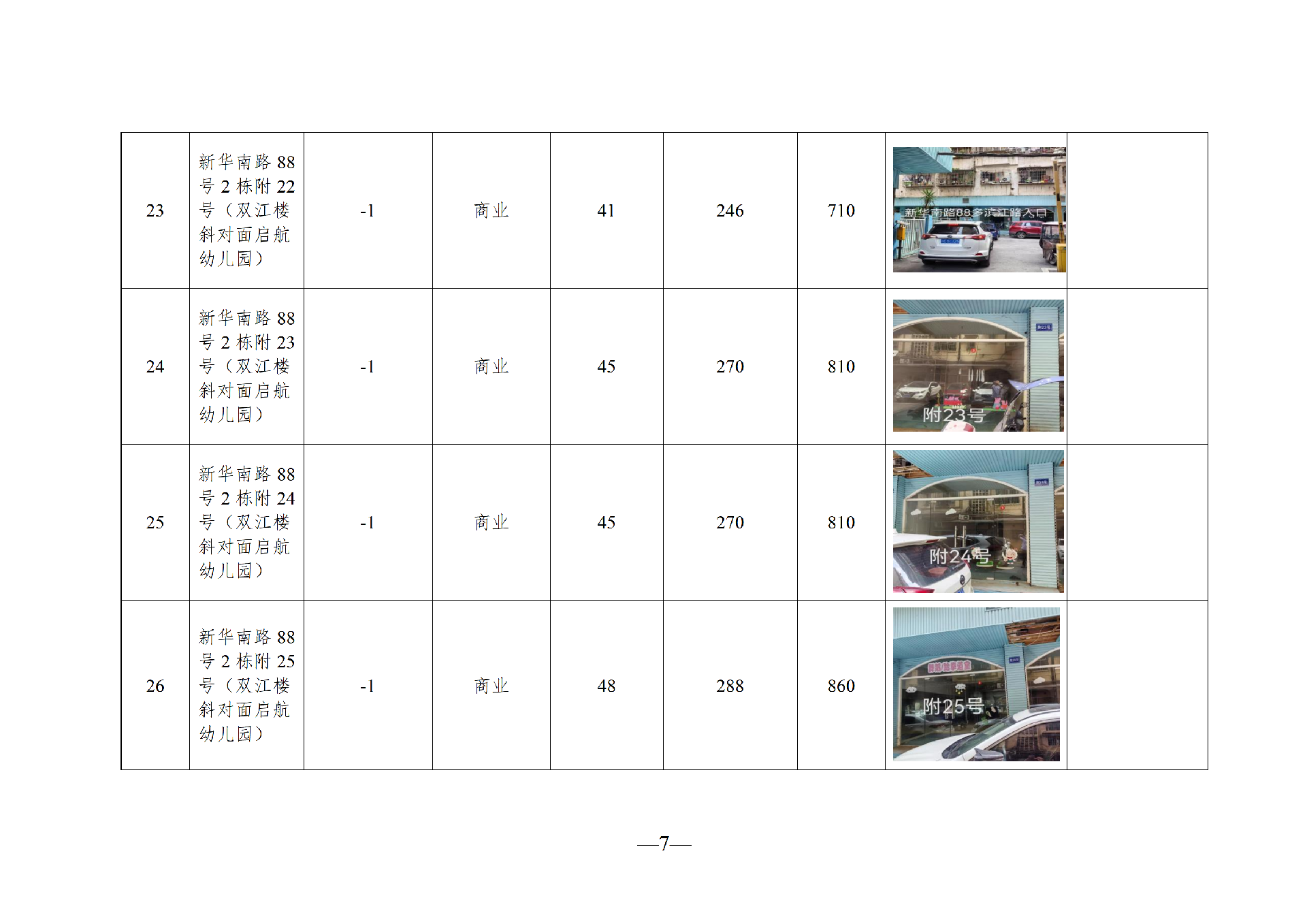 2026年4月閑置資產(chǎn)招租公告(擬定)_07.png