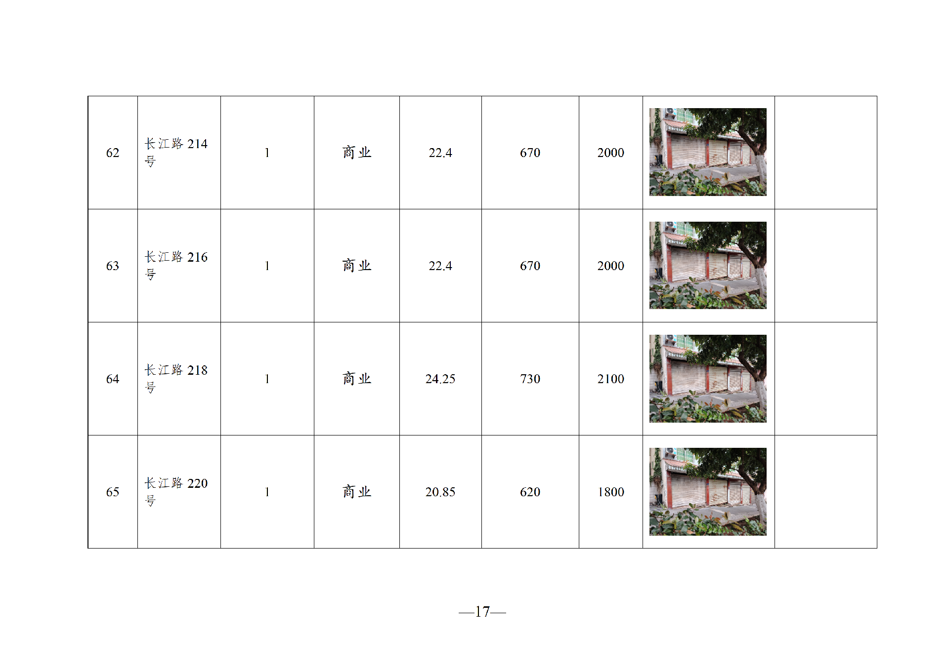2026年4月閑置資產(chǎn)招租公告(擬定)_17.png